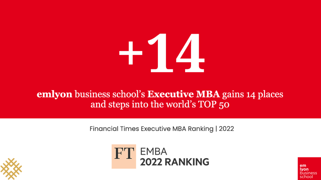 法国里昂商学院EMBA 排名飙升 14 位，位列全球第 47 位