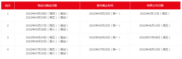 法国里昂商学院（中外合作办学）EMBA-2025招生简章
