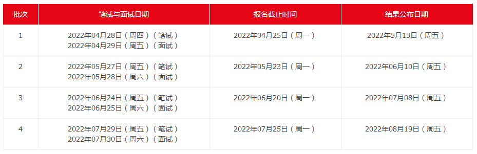 法国里昂商学院（中外合作办学）EMBA-2022招生简章